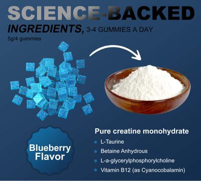 Creatine Monohydrate Gummies for Men & Women - Sugar Free & Vegan Advanced Formula W/L-Taurine + Vitamin B12 - for Muscle Strength, Muscles Builder, Recovery, Energy Boost, Pre-Workout Supplement