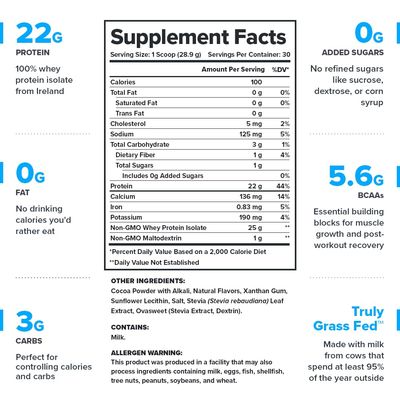 LEGION Whey+ Chocolate Whey Isolate Protein Powder from Grass Fed Cows - Non-GMO, Lactose Free, Sugar Free, Natural Whey Protein Isolate 30 Servings