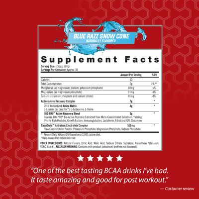 iSatori Amino-GRO BCAA Powder, Branched Chain Amino Acids with Glutamine, Electrolyte Powder & Bio-GRO Bio-Active Peptides for Muscle Growth & Post Workout Recovery, Blue Razz Snow Cone (30 Servings)