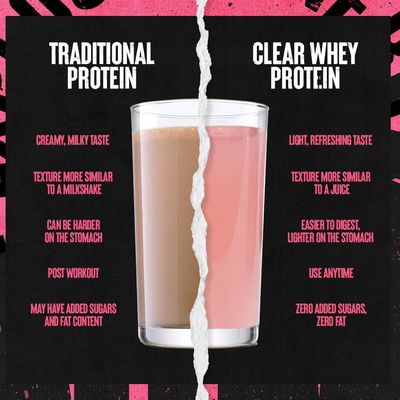 Clear Whey Isolate Protein Powder - Easy to Digest and Mix, 5g BCAA, Deliciously Juicy, Refreshing Anytime Drink for Men and Women, Watermelon Limeade 500g (20 Servings)