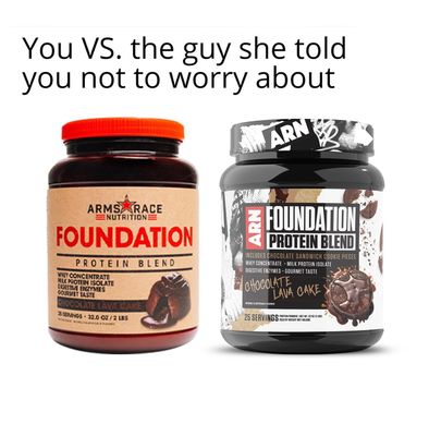 Arms Race Nutrition | ARN | Foundation Protein Blend (2 Pounds, Strawberry Shortcake)