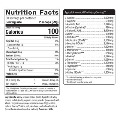 Metagenics Perfect Protein Whey - Cross-Flow Micro-Filtered Whey Isolate &amp; Hydrolyzed Whey Protein - 30 Servings - Chocolate