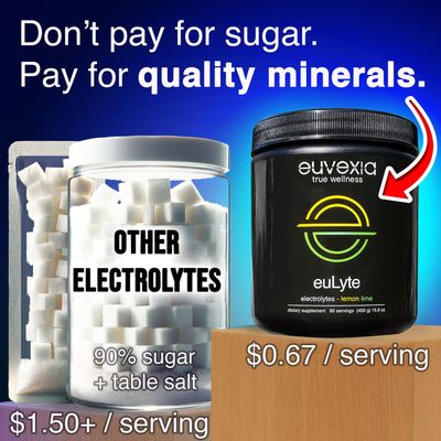 Euvexia euLyte Electrolytes Powder No Sugar (90 Serv) Sodium Calcium Potassium Magnesium Trace Minerals Zinc Manganese Zero Sugar Free Hydration Drink Keto Fasting by Dr Sten Ekberg