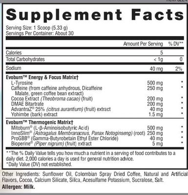 Evogen Evoburn - Thermogenic Powder | Energy, Focus, & Fat Burning | Caffeine, L-Tyrosine, MitoBurn, InnoSlim | Iced Mocha Coffee | 30 Servings