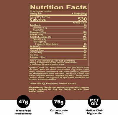 REDCON1 MRE Protein Powder, Fudge Brownie - Meal Replacement Protein Blend Made with MCT Oil & Whole Foods - Protein with Natural Ingredients to Aid in Muscle Recovery (25 Servings)