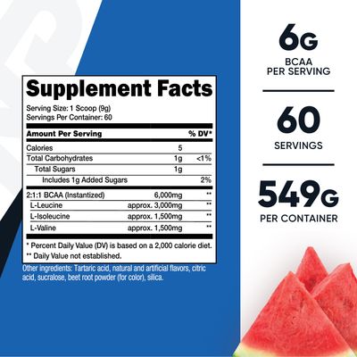 Nutricost BCAA Powder 2:1:1 (Watermelon) - 60 Servings