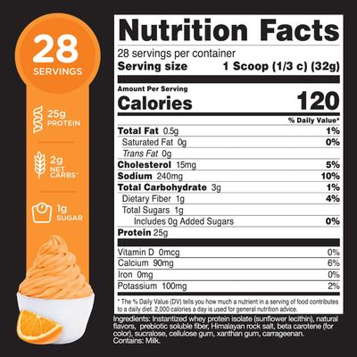 TransformHQ Whey Protein Isolate (WPI) Orange Whip Flavored 28 Servings - Preformance Protein Powder