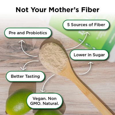 nbpure Daily Fiber Powder Blend for Digestive Health, Cholesterol Support, Healthy Weight Management - with Prebiotic, Insoluble, Soluble Fiber + 4 Probiotic Strains for Women, Men, Kids, Coconut Lime