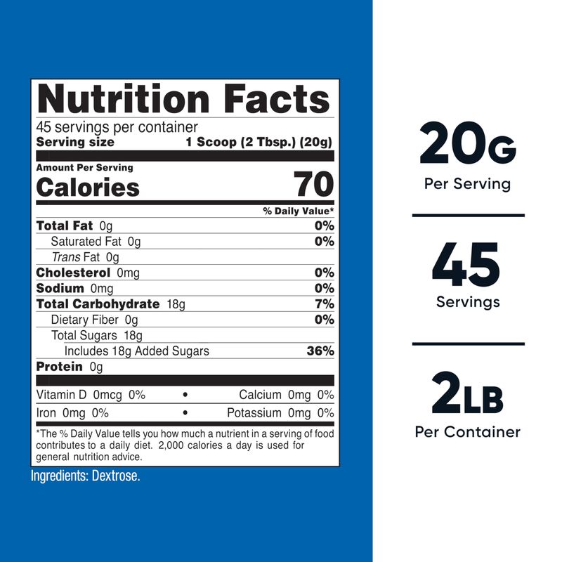 Nutricost Dextrose Powder 2 LBS - Non-GMO, Gluten Free