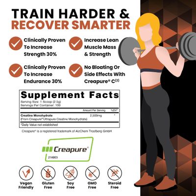 HPN C(2) Ultrapure Premium Creapure | 100 Servings