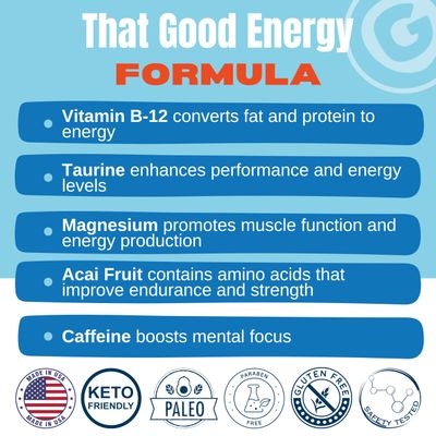 That Good Supp Co - That Good Energy Natural Energy Supplements for Women & Men - All Day Energy Pills - Energy and Focus Supplement - Sugar Free Keto Friendly B Vitamins Packed - Made in USA