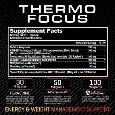 RAW Synergies ThermoFocus- Thermogenic Fat Burner, Boost Focus, Energy &amp; Drive - Weight Loss Supplement &amp; Lean Muscle Builder - 60 Pills