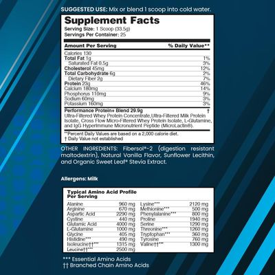 nbpure Performance Protein+: Natural Protein Blend- 23g Whey Isolate & Concentrate + Milk Protein Isolate- Clean, Healthy Protein Powder - Nothing Artificial, Vanilla