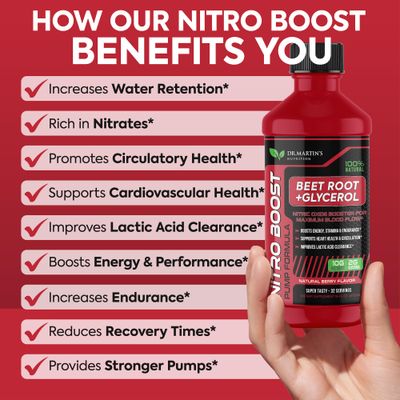 NiroBeet 12,000mg | Beet Root Enhanced with Glycerol | | Enhances Lactic Acid Clearance | Supports Heart Health & Blood Flow | Beetroot Supplement for Men & Women