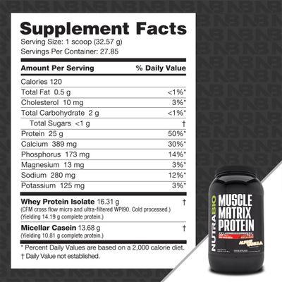 NutraBio Muscle Matrix Protein Powder - 25g of Protein Per Scoop - Whey Isolate and Micellar Casein Combo for Fast and Slow Release - Vanilla - 2 Pounds, 28 Servings