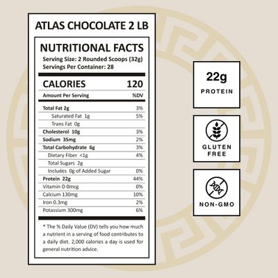 Mt. Athos Atlas Chocolate Protein Powder | Goat Milk Whey with Casein Protein | 22 G Protein per Serving | 28 Servings