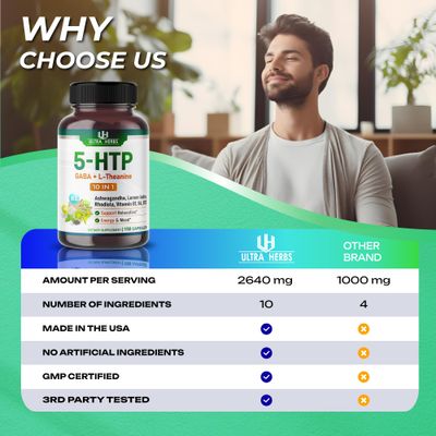 5-HTP Supplement Enriched with Ashwagandha, L-Theanine, GABA, Rhodiola | 10 in 1 Ultra Mood Support Complex for Calmness, Relaxation & Sleeps Quality | 150 Capsules