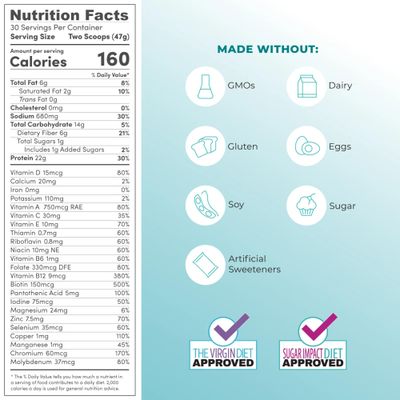 Chocolate Plant-Based All-in-One Shake - Reignite Wellness by JJ Virgin - Plant Protein Powder, Vitamins, Minerals, Greens &amp; Aminos - 22g of Chia, Chlorella &amp; Pea Protein Shake (30 Servings, 3.11 lbs)
