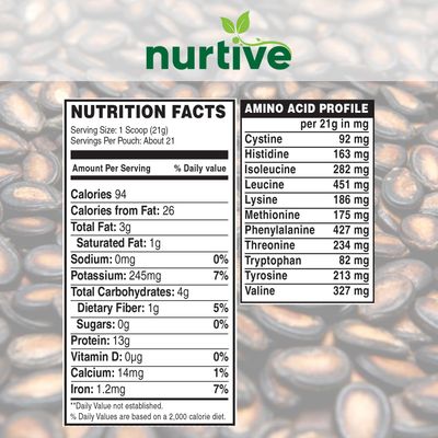 NURTIVE Watermelon Seed Protein Powder - Plant-Based Protein Enriched with Magnesium, Iron, and Antioxidants - Ideal for Post-Workout Recovery & Sustainable Nutrition - 21 Servings (16 oz / 454g)