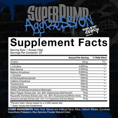 Gaspari Nutrition SuperPump Aggression Pre-Workout: Energy, Focus, Endurance, Recovery, Creatine and Caffeine (25 Servings, Berry Berry Angry)