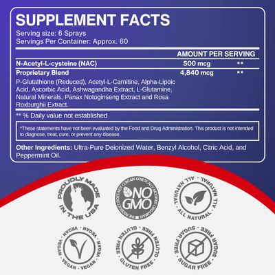 CCL Advanced Glutathione Spray &amp; NAC Supplement, Liquid Glutathione Sublingual, N-Acetyl-cysteine Antioxidant Spray Supports Immune Health - Fresh Flavor, Non-GMO, Vegan, Gluten-Free (120 Servings)