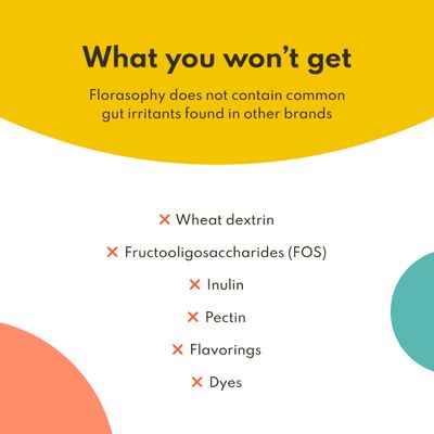 Florasophy Daily Fix Organic Soluble Fiber Supplement for Digestive Gut Health, Gluten Free Vegan Soluble Prebiotic Powder, One Month Supply