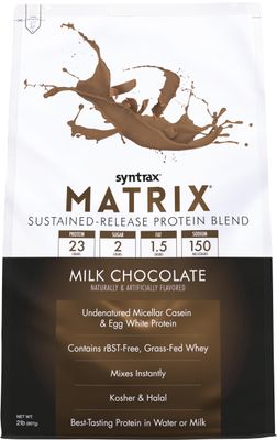 Matrix2.0, Milk Chocolate, 2 Pounds