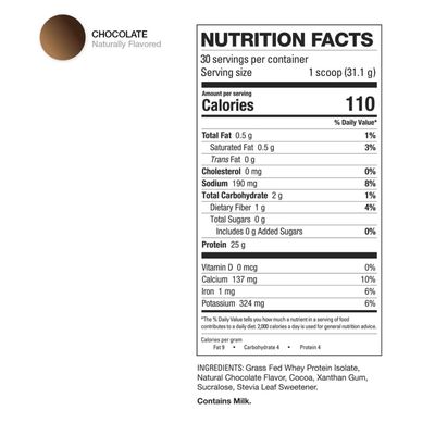 HD MUSCLE ProHD Protein | 100% Grass Fed Whey Isolate | 25g Protein, 110 Calories, 0g Fat | Zero Fillers or Amino Spiking | 30 Servings (Chocolate)