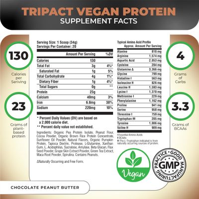 Nutrology TRIPACT Vegan Protein Powder, for Vegan Protein Shakes or Meal Replacement with Organic Pea Protein Powder, Pumpkin Protein, BCAAs &amp; Glutamine, Non-GMO, Chocolate Peanut Butter, 20 Servings