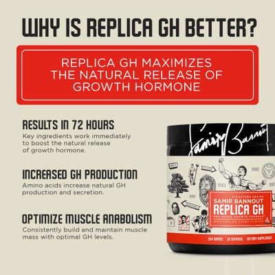 Replica Gh - Muscle Building GH Boosting Powder - Hormone Optimizer &amp; Muscle Growth Dietary Supplement - Exclusive OSL Mr. Olympia Samir Bannout Collaboration - Watermelon Candy Flavor - 20 Servings