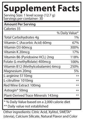 L-arginine Plus-5110mg L-arginine &amp; 1010mg L ,13.4 ounce