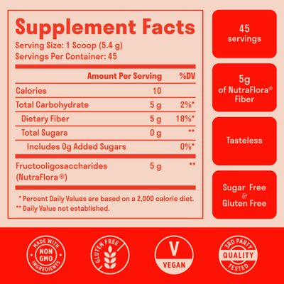 Prebiotic Fiber Powder - Unflavored &amp; Sugar Free | 45 Servings | Organic Soluble Fiber Supplement to Support Digestion, Gut Health &amp; Help Maintain Regularity - 1 Scoop of Unflavored Fiber Powder Daily
