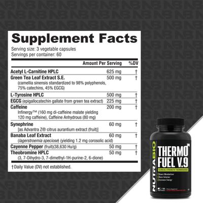 NutraBio ThermoFuel V.9 for Men and Women- Metabolism Booster and Appetite Suppressant-Thermogenic Fat Burner-180 Capsules