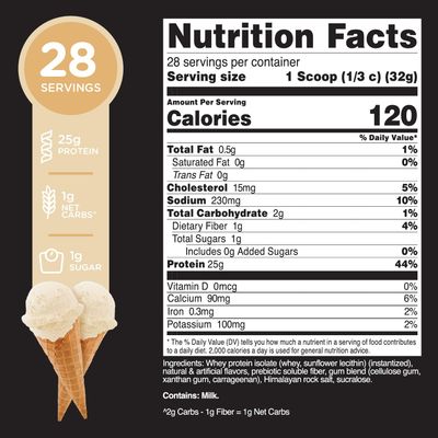 TransformHQ Whey Protein Isolate 28 Servings (Vanilla) - Perform - Gluten Free, Non-GMO
