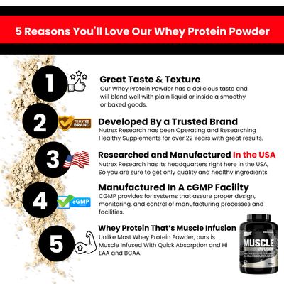 Nutrex Research Whey Protein Powder, Vanilla Muscle Infusion Whey Isolate w/EAA & Hi BCAA for Muscle Gain - 5 Pounds - Muscle Builder for Men & Women, Sports Nutrition, Delicious Taste & Texture