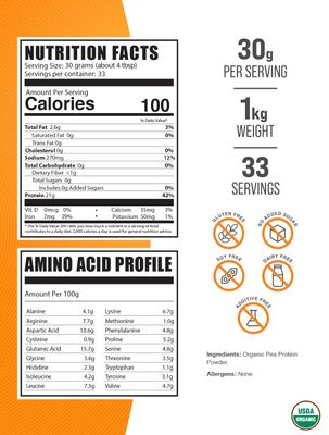 BulkSupplements.com Organic Pea Protein Powder - Vegan Protein Powder, Pea Protein Powder - Unflavored, Plant Based Protein - Gluten Free, 30g per Serving, 1kg (2.2 lbs) (Pack of 1)