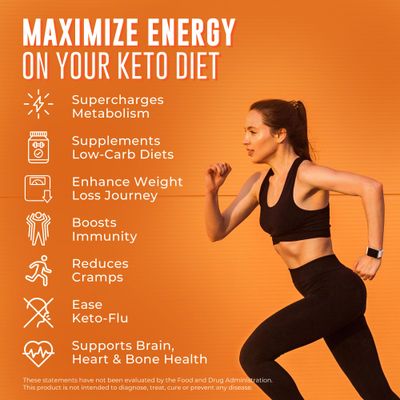 Ketocore Keto Vitamins | Keto Multivitamin for Men &amp; Women | Keto Supplements &amp; Carnivore Diet Supplements, Keto Friendly Multivitamin | No Keto Flu | Rich in Magnesium &amp; Potassium | 90 Capsules