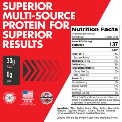 Max Muscle Maxpro Elite Premium Multi-Sourced Protein | Bcaas, Micellar Casein, Cold Filtered Whey Isolate and Concentrate | Promotes Muscle Growth, Strength and Recovery (2lb)