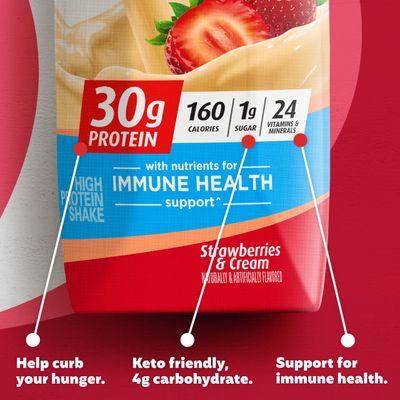 Premier Protein Protein Shake, Strawberries &amp; Cream, 30g Protein, 1g Sugar, 11 fl oz Pack of 12