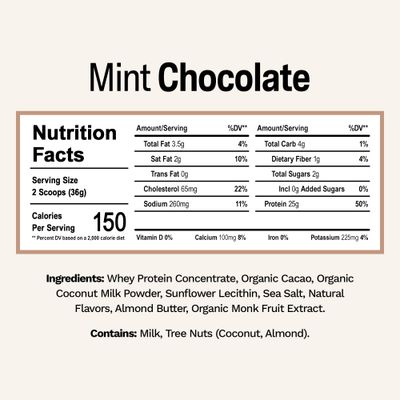Rise Grass-Fed Whey Protein Powder - Chocolate Almond | 25g Protein No Artificial Flavors, Colors, or Preservatives - Sugar Free, Gluten-Free, Soy Free (2.4 lbs)
