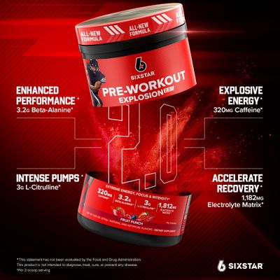 Six Star Pre-Workout Powder for Men &amp; Women, Fruit Punch (30 Servings) - Preworkout Explosion 2.0 Energy Powder Drink Mix with Beta-Alanine &amp; Caffeine - Sports Nutrition Supplement Products