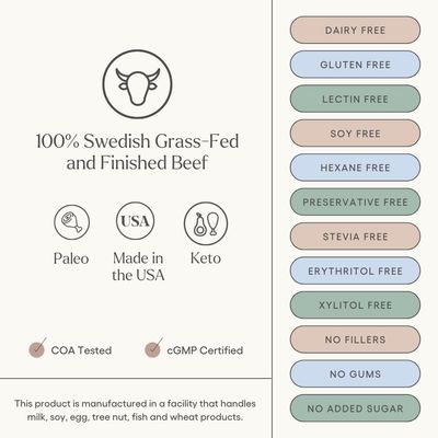 Be Well by Kelly Chai Grass-Fed Beef Protein Powder, 23G of Protein & 1G Net Carbs (3 Ingredients, 30 Servings) 9 Amino Acids + 3 BCAAs No Soy, No Dairy, Stevia-Free, No Sugar Added 1.65lb 750g
