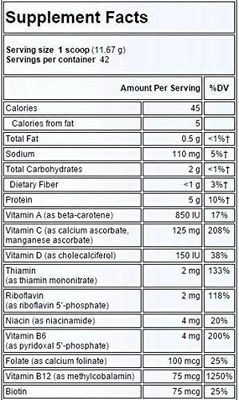 ClearVite-CLA (K-105), Apex Energetics