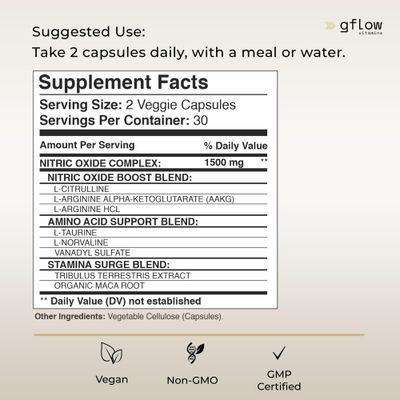 gflow vitamins Nitric Oxide Booster - L-Arginine + L- Citrulline + AAKG+ L-Taurine+ L-Norvaline + Vanadyl Sulfate