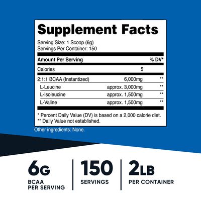 Nutricost BCAA Powder 2:1:1-150 Servings (Unflavored)