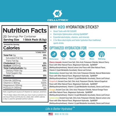 Cellutrex H2O Electrolytes - Variety Pack - Zero Sugar Salt Hydration Packets, Additive-Free, Non-GMO Electrolytes Powder for Workouts, Fasting & More, 20 Easy-Open Sticks