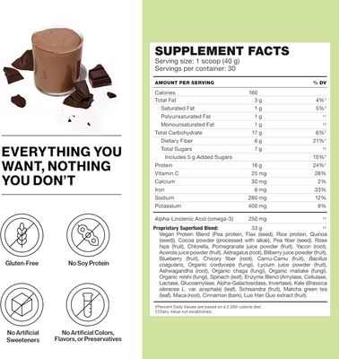 Shakeology Vegan Protein Powder - Gluten Free, Superfood Protein Shake - Helps Support Healthy Weight Loss, Lean Muscle Support, Gut Health, Manage Effects of Stress, Chocolate - 30 Servings