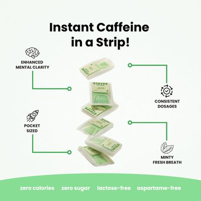 STRYPE Energy Strips | Instant Caffeine in a Strip | 80mg of Caffeine per Serving | Portable Caffeine + Breath Strips | Zero Calories & Zero Sugar | Spearmint | 12 Strips per Pack