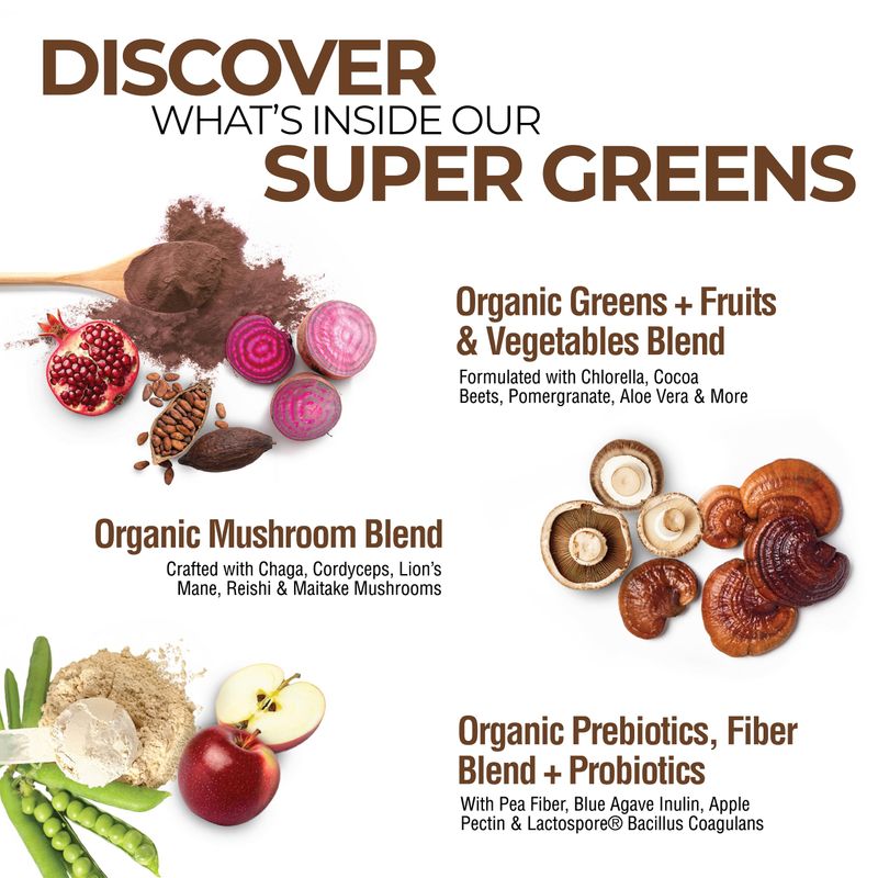 COUNTRY FARMS Super Greens Chocolate Flavor, 50 Organic Super Foods, USDA Organic Drink Mix, Fruits, Vegetables, Super Greens, Mushrooms &amp; Probiotics, Supports Energy, 40 Servings, 10.6 Oz, 2 Pack