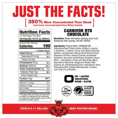 MuscleMeds Carnivor Ready to Drink Protein, Lactose Free, Sugar Free, 40g Isolate Protein, Muscle Building, Recovery, RTD, Chocolate 16.9 Fl Oz (Pack of 12)